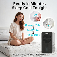 Couvertures électriques à contrôle de température, tapis rafraîchissant à eau, système de lit rafraîchissant, surmatelas rafraîchissant