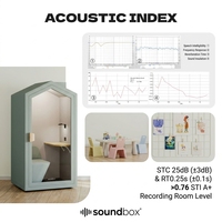 Cabine insonorisée mobile modulaire pour bureau à domicile, salle d'étude, cabine téléphonique pour bureau et maison