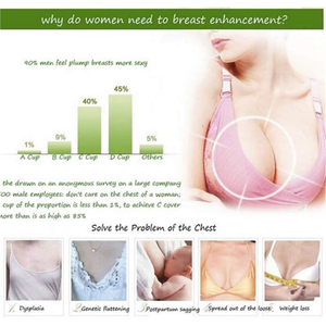 Produit naturel, vente chaude, nouveau design, crème pour raffermir les seins et augmenter leur volume, à prix avantageux - Product Image 5