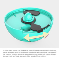 Animal Chat Accessoires Tumbler Balle Jouet Interactif Mouvement Plastique Nourriture Friandise Distributeur Bâton Jouet Chat