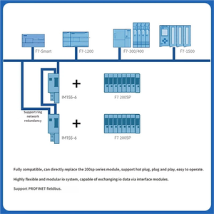 Module <span class=keywords><strong>ET200SP</strong></span> compatible avec l'interface PLC Siemens pour l'extension des modules d'E/S numériques et analogiques distribués 6ES7131-6BH01/6BF01 - Product Image 2