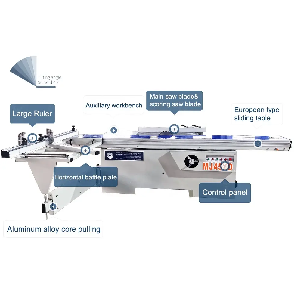 Bảng gỗ Saw máy trượt bảng Saw máy