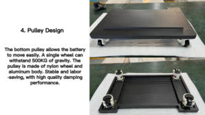 Penyimpanan Energi Rumah 48v 200ah lifepo4 baterai dengan baterai lithium penyimpanan energi sistem surya - Product Image 4