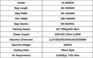 HL460KW บรรจุเม็ดถั่วอัตโนมัติความแม่นยำสูง50-2000ก. กระเป๋าบรรจุแบบหลายหัว - Product Image 2