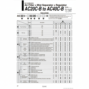 Pièces pneumatiques de AC30C-03CE1-V-B de combinaison d'air de SMC Pneumatics - Product Image 1