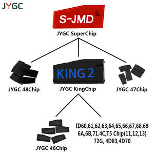 Originale multifunzione JYGC <span class=keywords><strong>Chip</strong></span> rosso JMD Super <span class=keywords><strong>chip</strong></span> per Baby 2 pratico Baby3 <span class=keywords><strong>CBAY</strong></span> JMD 46/48/4C/4D/72G <span class=keywords><strong>Chip</strong></span> King - Product Image 6