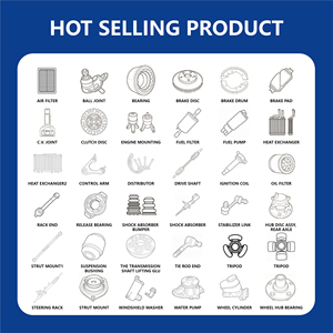 58101-2PA70ชุดแผ่นดิสก์เบรกหน้าสำหรับรถยนต์ฮุนไดเกีย581012PA70รถยนต์ - Product Image 3