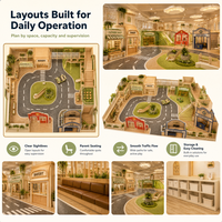 Equipo de Juego Interior para Niños, Modular, con Diseño de Panadería, Supermercado, Calle, Cruce Peatonal, Callejero, con Gestión de Calidad ISO 9001, para Espacios Comerciales