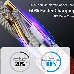 Câble Type C extra long de 2M, haute vitesse, 480Mbps, synchronisation des données, <span class=keywords><strong>fil</strong></span> en nylon résistant à l'usure, cordon de charge rapide et sûr pour appareils <span class=keywords><strong>Apple</strong></span>, cadeau - Product Image 5