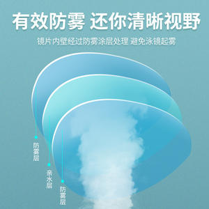 แว่นตาว่ายน้ำลายการ์ตูนปูน่ารักสำหรับเด็กปรับได้กันน้ำป้องกันหมอกอุปกรณ์ว่ายน้ำสำหรับเด็ก JH4700 เลนส์พลาสติกพีซี - Product Image 5