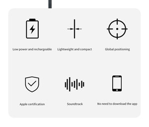 Mới trangjan không dây sạc không thấm nước thông minh GPS thẻ Tracker cho ví hành lý & không khí Tag-Tìm thấy thẻ của tôi tìm thấy hub & <span class=keywords><strong>iPhone</strong></span> của tôi - Product Image 3