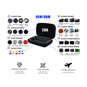 Chine Vente en gros Personnalisé EVA Sac pour <span class=keywords><strong>ordinateur</strong></span> portable étanche 13 16 <span class=keywords><strong>pouces</strong></span> Mallette de rangement pour <span class=keywords><strong>ordinateur</strong></span> portable pour Macbook Notebook - Product Image 4