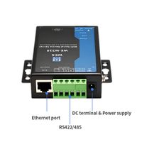 Módulos RF Inalámbricos LAN 10/100M 802.11 B/g/n, Servidor Serial, Modo STA/AP, Monitoreo PLC/SCADA, Dispositivo WiFi/Ethernet RS485 RS232