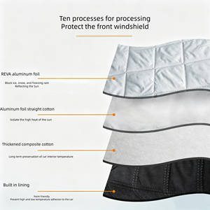 Protection <span class=keywords><strong>pare</strong></span>-neige pour voiture, <span class=keywords><strong>pare</strong></span>-<span class=keywords><strong>brise</strong></span> avant, <span class=keywords><strong>couverture</strong></span> anti-neige, <span class=keywords><strong>pare</strong></span>-soleil isolant thermique, <span class=keywords><strong>pare</strong></span>-soleil épaissi, fixation magnétique, <span class=keywords><strong>antigel</strong></span> - Product Image 5