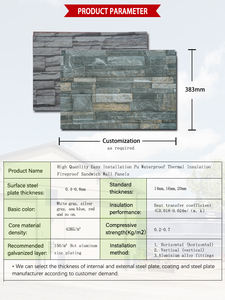 Structure composite <span class=keywords><strong>Black</strong></span> <span class=keywords><strong>friday</strong></span> Deal Nouveau type de panneau EPS décoratif en métal pour la décoration temporaire de magasin pop-up - Product Image 4