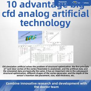 LUGBインテリジェントクランプオンタービン流量計測定空気ガスステンレス鋼構造OEM熱油蒸気温度 - Product Image 3