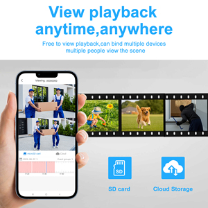 Xiaovv Bộ máy ảnh thông minh với ống kính kép âm thanh 2 chiều Wifi tích hợp còi báo động để sử dụng trong nhà Cảm biến CMOS Hỗ trợ lưu trữ thẻ nhớ - Product Image 6