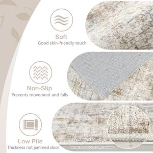 <span class=keywords><strong>Tapis</strong></span> d'intérieur abstraits modernes 8x10 à poils ras lavables doux résistants aux taches beige pour salon grande taille salle à manger bleu brun - Product Image 5