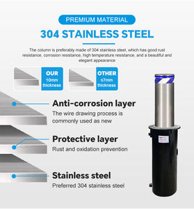 Blocage de route rétractable automatique anti-terroriste à haute sécurité ACS AUTO Train Station résistant aux impacts - Product Image 4