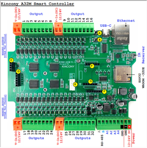 Kincony inteligente domótica <span class=keywords><strong>esp32</strong></span> interruptor inteligente Ethernet MOSFET módulo 32DO Wifi interruptor - Product Image 4
