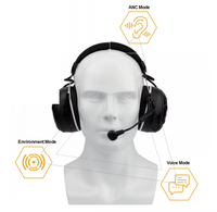 Casque anti-bruit industriel Bluetooth NRR 24 dB avec amplification sonore active et écoute ambiante, équipement de protection individuelle (ÉPI)