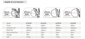 เครื่องเลื่อยวงเดือนไฟฟ้าความถี่สูง AC8600 Tiecheng 220V ขนาด 490 มม. 24 นิ้ว สำหรับตัดผนังคอนกรีต - Product Image 5