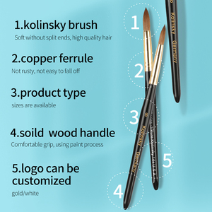 <span class=keywords><strong>El</strong></span> paquete de cepillo de uñas multifunción OEM 100% Kolinsky acrílico tamaño # 2- # 22 cepillo de uñas negro es UN éxito en 2021 - Product Image 1