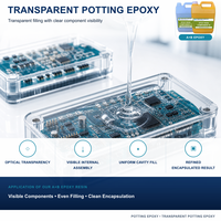 Résine époxy transparente pour encapsulation, composé bicomposant AB, adhésif pour électronique LED, haute dureté, durcissement rapide