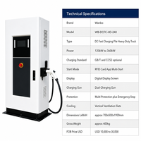 Borne de recharge rapide DC Wanbo-555 pour camions lourds, 120-360 kW, chargeur double pistolet RFID