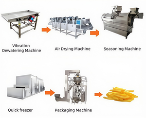 Производитель Китай, 1600 кг/ч, экономичная линия по переработке картофеля фри, полуавтоматическое оборудование для картофельных чипсов - Product Image 3