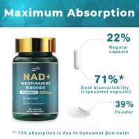 Capsules de supplément de santé OEM nicotinamide riboside liposomal avec quercétine de resvératrol pour adultes