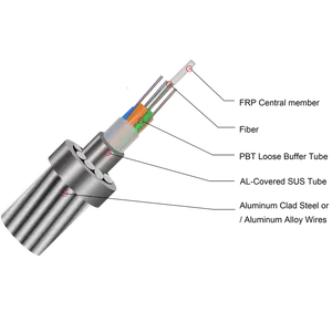 OPGW 50/12 core single mode opgw cable price with factory opgw cable price and fast delivery in stock