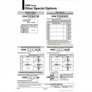 Électrovanne pneumatique SMC VDW24NA Produit de soupape de commande - Product Image 1