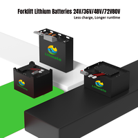 Batterie au lithium 24V 100Ah 135Ah 150Ah 160Ah 230Ah pour chariots élévateurs électriques, plateformes élévatrices électriques et équipements de manutention industrielle.