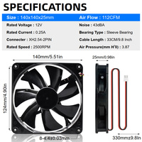 140*140*25mm ventilateurs de refroidissement 12v Dc 1425 140mm ventilateur de refroidissement à flux axial pour ordinateur portable basse tension