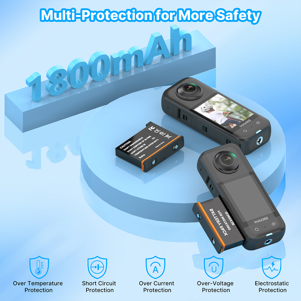 Battery and Fast Charger for Insta360 X3 Battery and Fast Charger Hub for Insta 360 ONE X 3 Battery Power Accessories