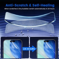 Máquina de Corte de Película Protectora de Pantalla para Teléfono, Anti Luz Azul, Hidrogel, UV, Mate, Privacidad, Personalizada para Samsung S24 S25 Ultra