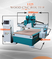 SUPER CNC 1325 1530 2030 Routeur CNC pour bois avec lame Sam, gravure, découpe et fraisage de contreplaqué, acrylique, MDF, ATC