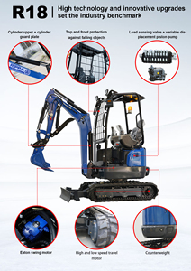 Excavatrice RIPPA R18 Pro 2 tonnes, 1 tonne, 1,7 tonne avec moteur Kubota à vendre, cabine d'excavatrice, <span class=keywords><strong>mini</strong></span>-excavatrice à vendre, EPA/EURO 5, LIVRAISON GRATUITE - Product Image 6