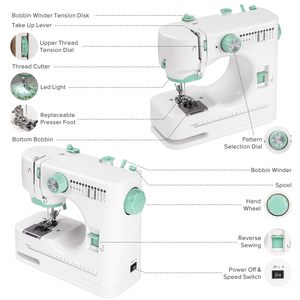 Portable Electric Mini Household Sewing Machine with 12 Built-in Stitches Overlock Small Sewing Machine for Clothes Beginners - Product Image 4