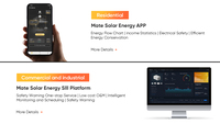 Système de stockage d'énergie domestique de conception professionnelle 10kW 15kW 20kW Tout-en-un Hybride LiFePO4 Système de stockage de batterie solaire résidentiel