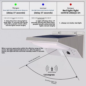Lámpara de Pared LED <span class=keywords><strong>Solar</strong></span> con Sensor de Movimiento, Lámpara de Pared Exterior de Acero Inoxidable para Terrazas, Cercas y Patios - Product Image 4