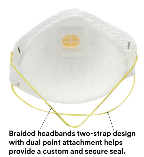 8511 N95 Particulate Disposable Respirator NIOSH Approved TC-84A-1299 Dual Attachment Cool Comfort Fewer Pressure Points for