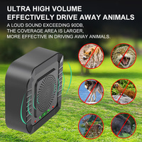 Répulsif Intelligent à Ultrasons pour Rongeurs 22kHz-40kHz Double Onde Double Fréquence Contre les Souris Tenaces