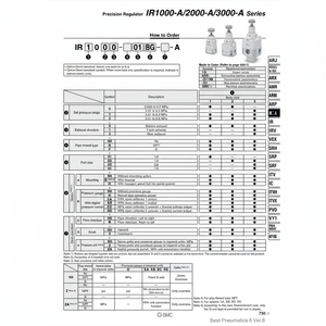 Modèle de régulateur de pression de précision SMC Pneumatics IR3020-04-A - Product Image 1