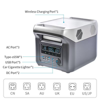 Station d'alimentation complète 1100Wh la plus vendue avec écran LCD et batterie lithium-ion pour système solaire hors réseau de caravane