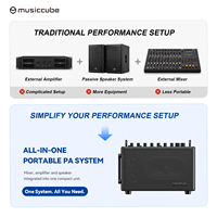 Altoparlante Portatile Musiccube M8 150W per Busking all'Aperto, Amplificatore Audio HD a Doppio Canale, Altoparlante per Busking, Amplificatore per Chitarra