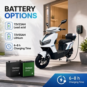 Motocicleta/Scooter Eléctrica al por Mayor de 72v, 1500w/2000w, Modelo EJ01 - Product Image 2