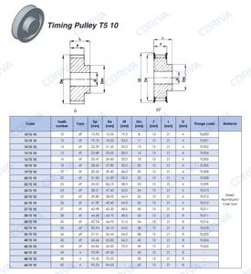 Polea de distribución T5 de aluminio, acero y hierro fundido anodizado negro Cdriva, polea de transmisión con 10, 12, 14, 15, 16, 18, 20 dientes - Product Image 6