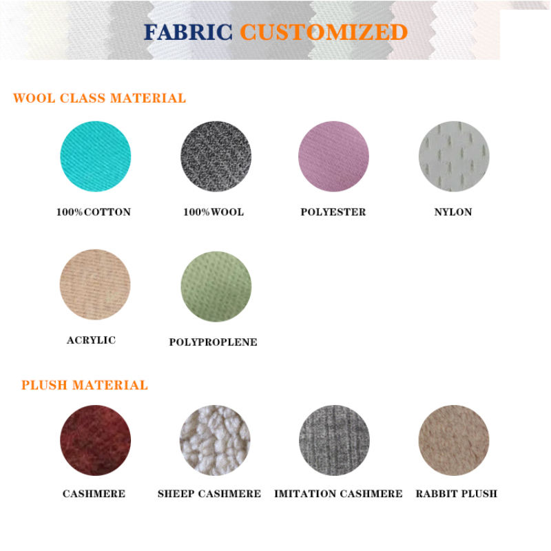 Personnalisation de tissu